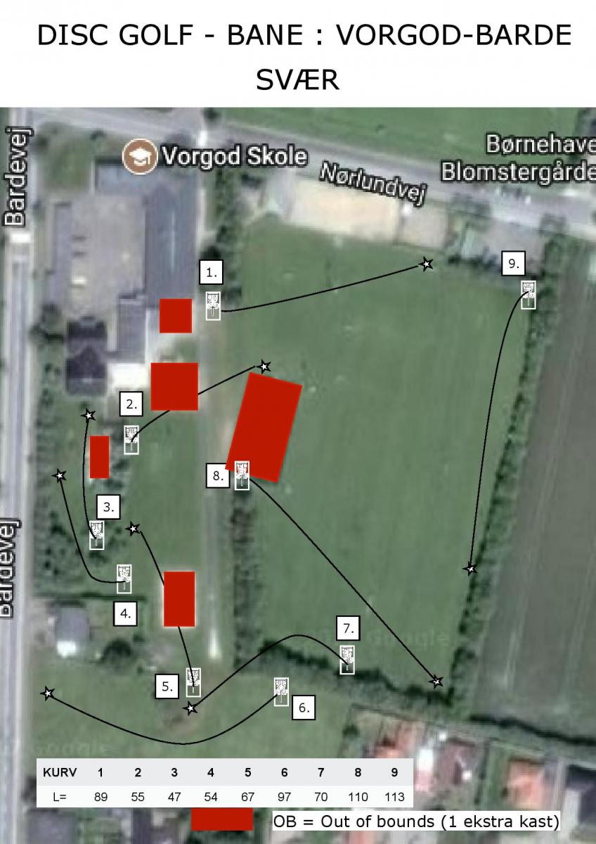 Banekort Vorgod-Barde (svær)